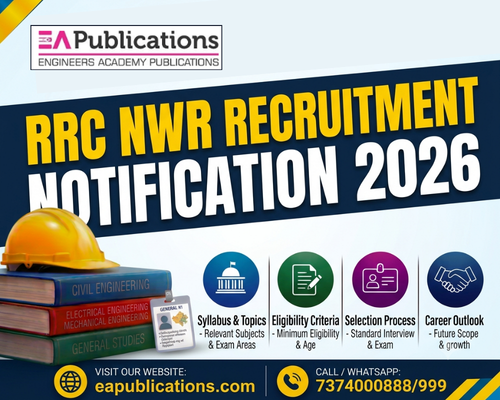 RRC NWR Recruitment Notification 2026 Out: Check Vacancy, Apply Online ...