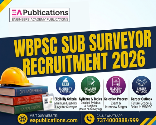 WBPSC Sub-Surveyor Recruitment 2026: Check Complete Details Here | EA ...