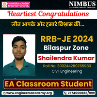 Ankit Sharma